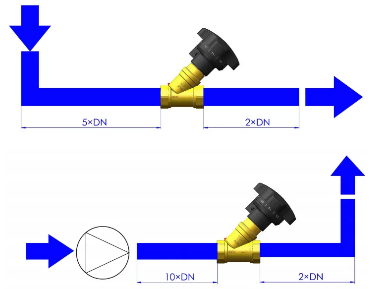 Digital Lock Balancing Valve